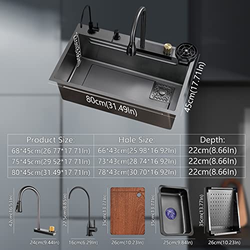 Opiniones y reviews de Lavatrastes mueble los más recomendados. 8 Opiniones y reviews de Lavatrastes mueble los más recomendados. 8
