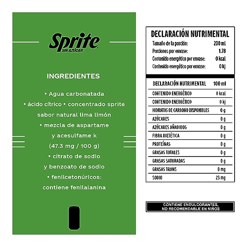 Proteínas, Imagen adicional