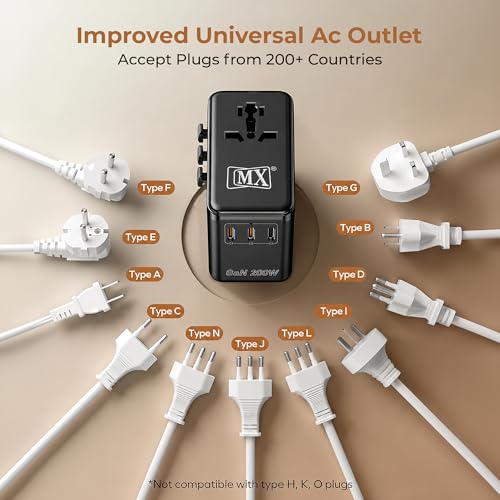 Image of MX GaN 200W Universal Travel Adapter with 3 USB-C & 1 USB-A Port AC Outlet, 5-in-1 International Power Adapter for Worldwide Travel, Type A /C /G /I Plugs, 200+ Countries Fast Charging Adapter