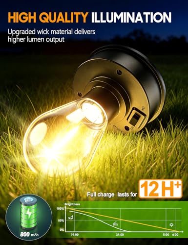 KOOPER Metal Solar Lanterns Outdoor Waterproof, 2 Pack Brighter Hanging Solar Lights for Outside, Up to 15 Hours Modern Hanging Solar Powered Lanterns Lights for Yard Patio Path Tree Garden Decorative - image 2