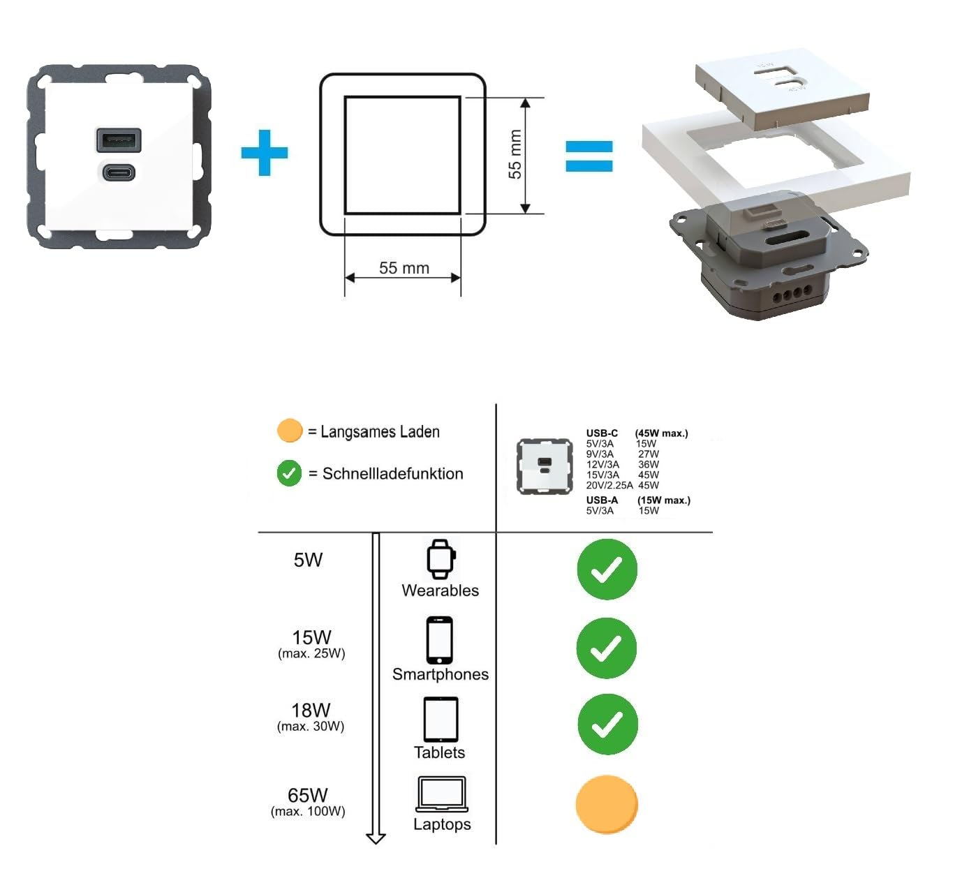 EBROM USB-C und USB-A Unterputz Steckdose/Lader, 45+15 Watt Leistung – Schnellladefunktion für Wearables, Smartphones und Tablets mit Busch Jäger Balance Si Rahmen alpinweiß 1721-914