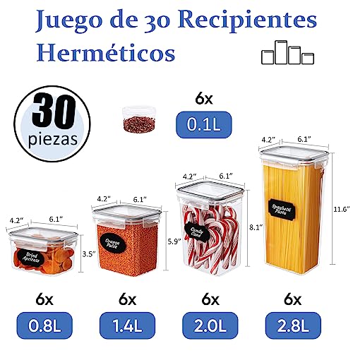 Catálogo para Comprar On-line Recipientes para cereales los 10 mejores. 26 Imagen adicional