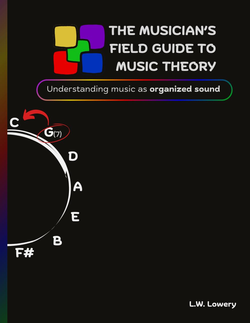 The Musician's Field Guide To Music Theory: Understanding music as organized sound