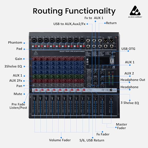 Image of Audio Array AM-Mix10 10-Channel Hybrid USB Mixer with10 Analog+2 Digital Inputs, 48kHz /16-Bit DSP, Phantom Power, USB-C Powered, AUX Sends, Built-In FX, Balanced XLR Outputs for Live, Studio & Podcast