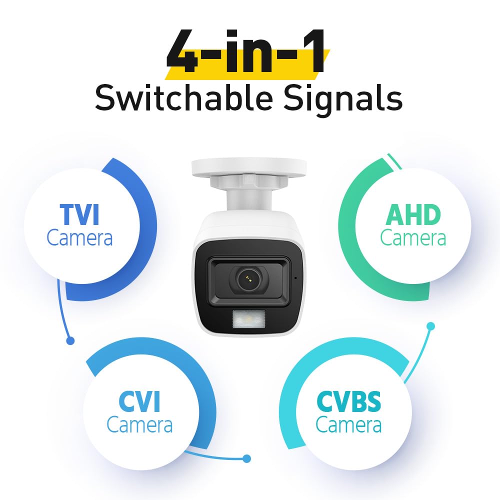 ANNKE C500 Telecamera IP di sicurezza 3K PoE per esterni, visione notturna, microfono integrato, rilevamento del movimento ANNKE C500 Telecamera IP di sicurezza 3K PoE per esterni, visione notturna, microfono integrato, rilevamento del movimento