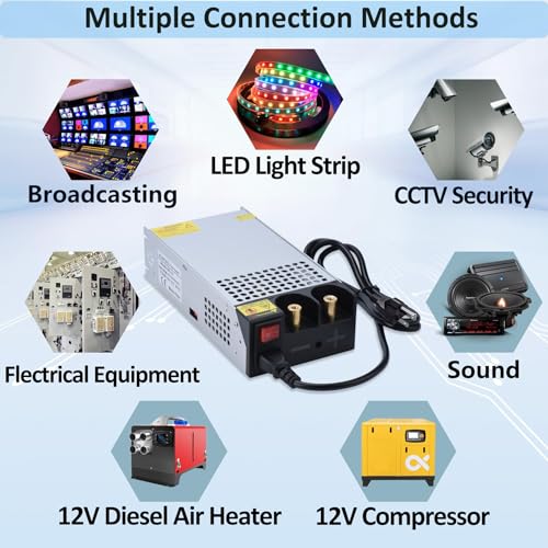 Image of DC 12V 125A 1500W Power Supply 110V AC to 12V DC Converter Power Supply Adapter 125A 1500W Transformer for Motor Pump CCTV Security Camera Car Stereo 3D Printer