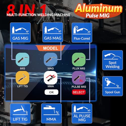 GZ GUOZHI 210A 8-in-1 MIG Welder