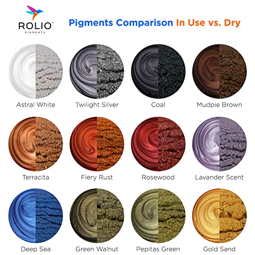 Rolio Mica Powder Pearlescent Color Pigment - Art Set For Resin Epoxy - For Soap Making, Nail Polish Set, Lip Gloss Set, Eye Shadow, Bath Bomb, Slime & Candle Jars - 10G, 12 Jars - Earth Colors Set #TOP1