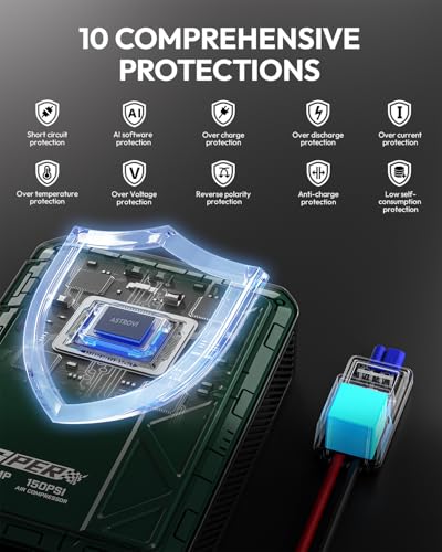 YESPER Jump Starter with Air Compressor 2000A 150PSI Battery Jumper Starter Portable(8L Gas/6L Diesel), 12V Car Jump Pack Battery Charger Jump Box with Jumper Cables, LCD Display, Lights - Image 7