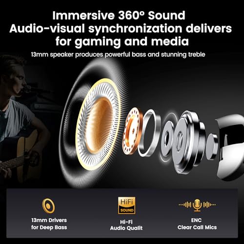 Transformers Wireless Earbuds Bluetooth 5.4 with Low Latency Gaming Mode, 38H Playtime, Noise Cancelling Headphones with Mic, LED Display, Hi-Fi Stereo Sound for Mobile/PC (Optimus Primal Grey) - image 3