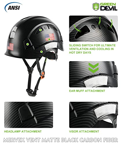 Image of GREEN DEVIL Safety Helmet Hard Hat Adjustable Lightweight Vented ABS Work Helmet 6-Point Suspension ANSI Z89.1 Approved Ideal for Industrial & Construction