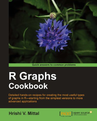 Télécharger R Graph Cookbook (English Edition) PDF Ebook En Ligne