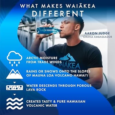 Waiakea - Hawaiian Volcanic Naturally Alkaline Water - Pepe 24 Pack (330 mL, 11.1 Fl Oz) - pH Range 7.6 to 8.2 - Natural Volcanic Rock Filtration - Electrolytes and Minerals - Water Bottles 24 Pack