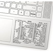 Synerlogic 2pcs Word/Excel Windows Shortcut Sticker | Reference Guide Keyboard Shortcuts | Work from Home Essentials | Excel Shortcuts Cheat Sheet Laminated Vinyl Clear/Small/2