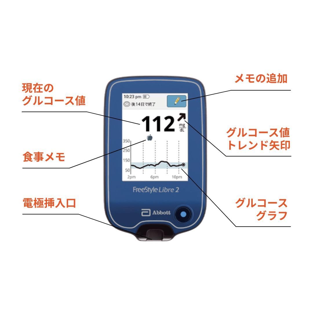 Amazon.co.jp: Abbott フリースタイルリブレ2 リーダー（読取装置）1台