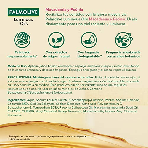 Jabones, Drugstore Imagen adicional