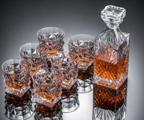 EVREFINECXL[ fJ^ANX^ KX̃gȍCEFAƃtXR 7 _ZbgANX^ C AWtECXL[ OX AECXL[ OXƂ̃Zbg (900ml,ȕX)