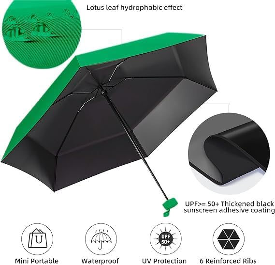 Image of SNKR ESSENTIALS HEMOVIA Mini Umbrella with Case for Men & Women (Manual Open) Compact Travelling Umbrella, Polyester & UV Protection Fabric for Summer Use in Rain & Summer- 6 Frame