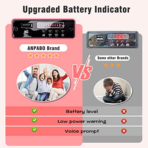 Anpabo 24V 4Wd Licensed Mercedes-Benz G63 Kids Car, Ride On Car W/Parent Remote Control, 4Wd/2Wd Switchable, Real-Time Battery Level, Led Headlight & Music Player, Ideal Electric Car For Kids, Red #TOP3