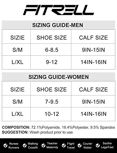 Fitrell 3 Pairs Compression Socks For Women And Men 15-20Mmhg-Muscle Circulation Support Socks For Travel, Nurse, Medical Pink+Purple+Blue L/Xl #TOP1