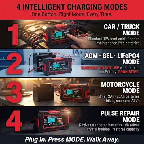 Image of inveXo 12V 6A Smart Car Battery Charger | Car, Bike, Truck | Automotive Trickle Charger, Battery Maintainer & Desulfator with Temperature Compensation | Suitable for Lead Acid, AGM, GEL, SLA Batteries