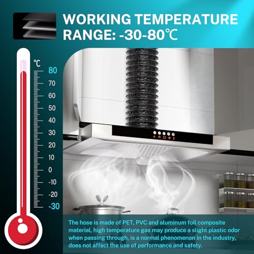 HG Power 100mm Ducting Length 5m PVC Aluminium Flexible Ventilation Duct Tumble Dryer Vent Hose with Clamps for Hydroponics Extractor Fan, Cooker Hood, Bathroom, Toilet, Black