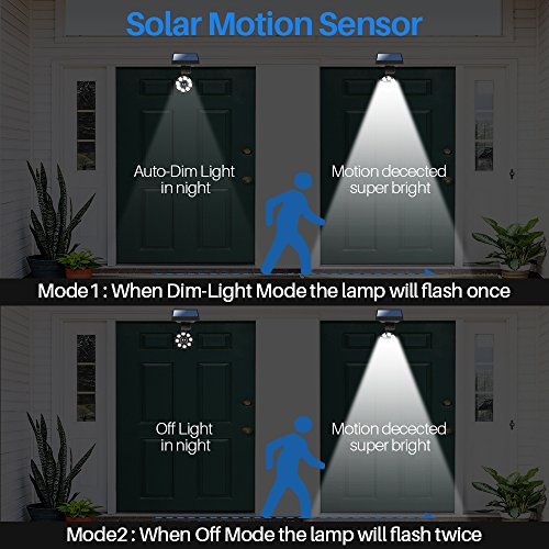 DrawGreen Solar Motion Sensor Light of 2, Solar Lights Outdoor Waterproof, 100-Week 100% Free Replacement Aluminum Outdoor Solar Flood Spot Lights for Deck Yard Fence Patio Stairs Garden