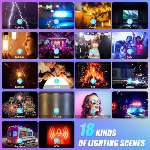 GVM RGB LED Panel Video Light, Photography Lighting with APP Control, 800D Video Lighting Kit for YouTube Studio, Gaming, Streaming, Conference, 8 Kinds of Scene Lights, CRI 97, 2 Packs