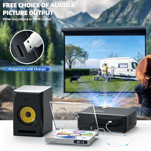 Image of Mini DVD Player for TV, All Region Free, CD Player for Home, USB, AUX