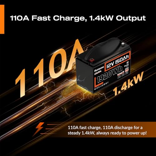Image of HumsiENK 4 Pack 12V 150Ah LiFePO4 Lithium Battery with Bluetooth, 1920Wh