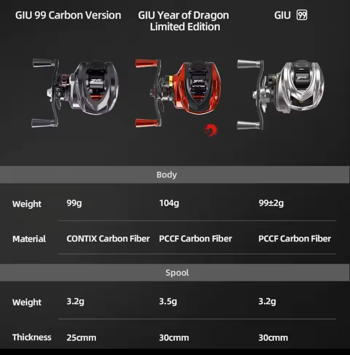 AURORA AIR ベイトフィネスリール ベイトリール 渓流釣り トラウト