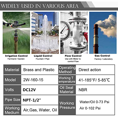 Beduan Brass Electric Solenoid Valve, 1/2" 12V Air Valve Normally Colsed For Water Air Gas Fuel Oil #TOP4