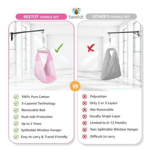 Image of Premium Swing Cradle Set | Hanging Swing Cradle, Removable 5-Layer Padded Bed & Mosquito Net | Up to 15 kg | Pink Stripes
