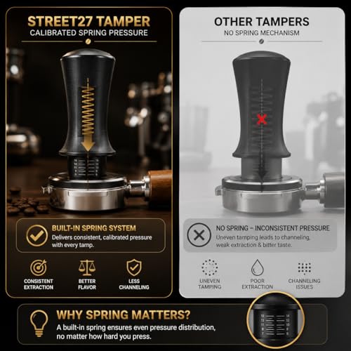 Image of Street27 51MM Coffee Tamper with Calibrated Spring Loaded Handle | Stainless Steel Espresso Tamper Flat Base for Espresso Machine Portafilter Coffee Accessories
