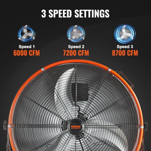 Vevor Ventilatore A Tamburo, Ventilatore Per Officina Industriale Ad Alta Velocità 609 Mm, 3 Velocità 8700 Cfm, Inclinazione Regolabile A 360°, Timer 0-2H, Ventilatore Per Magazzino Officina Fabbrica - 3