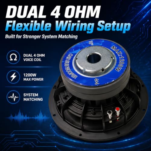 Amagkon 10 Inch 1200W Max Car Subwoofer for Deep Powerful Bass - Image 3