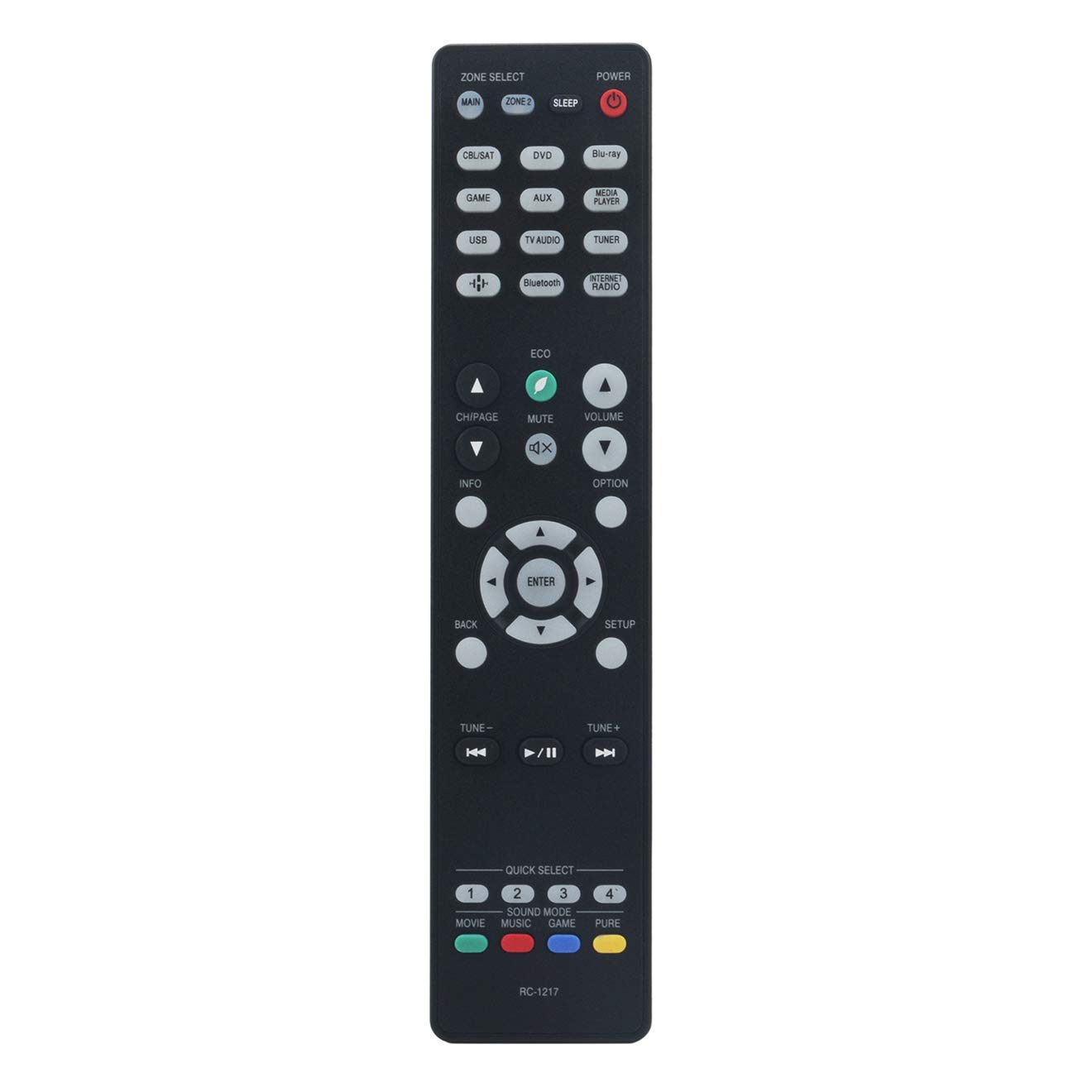 Amazon.com: RC-1217 Replace Remote Control fit for Denon Stereo AV
