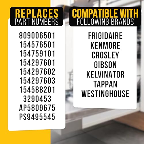 PartsBroz 809006501 Dishwasher Door Seal Bottom Gasket - Compatible With Frigidaire Kenmore Crosley Gibson - Replaces AP5809675 154576501 154759101 154297601 154297602 154297603 PS9495545 FFBD2406NS2A - Thumbnail 7