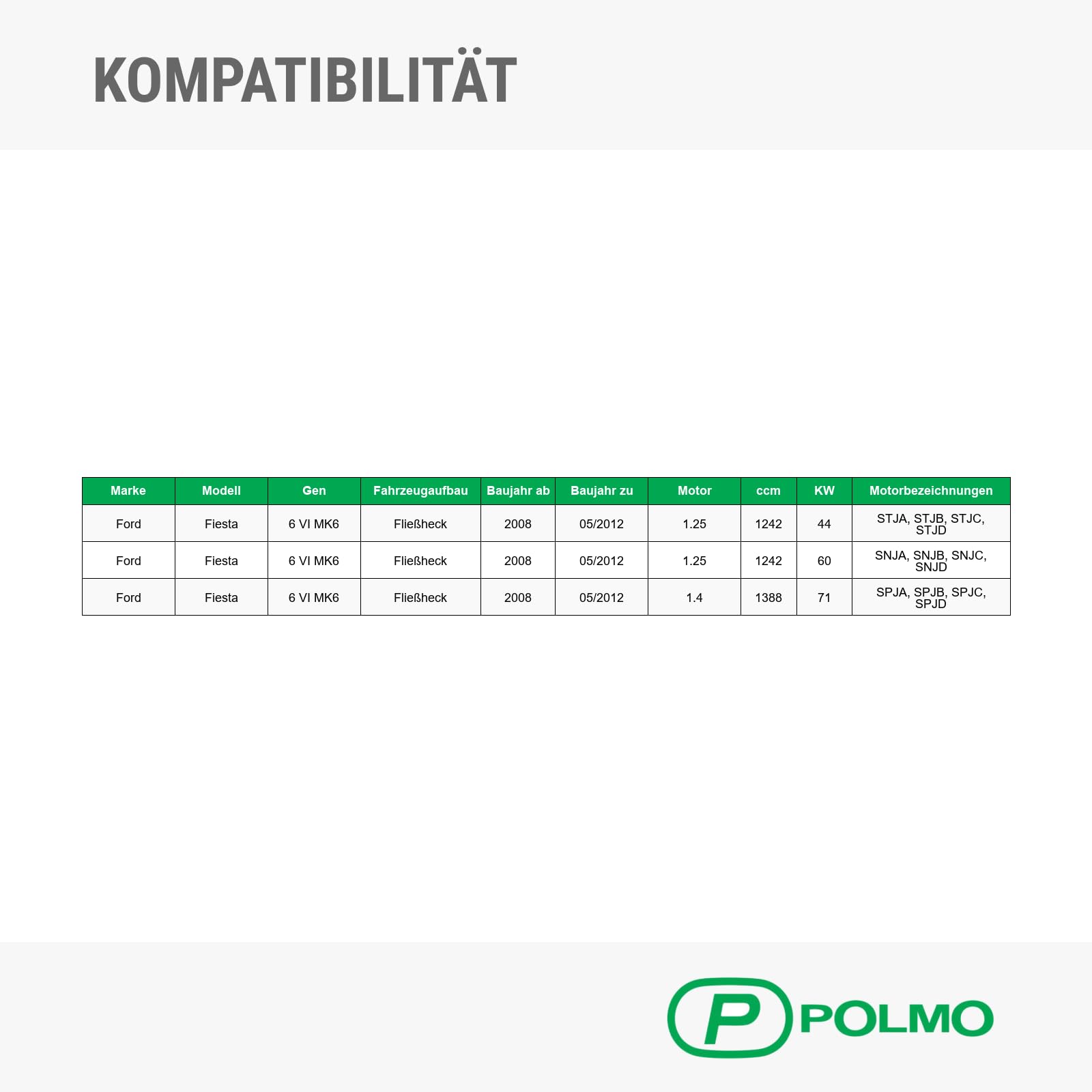 POLMOstrow Auspuff Endtopf für Ford Fiesta 6 VI MK6 1.25 1.4 Fließheck 2008-11.2012