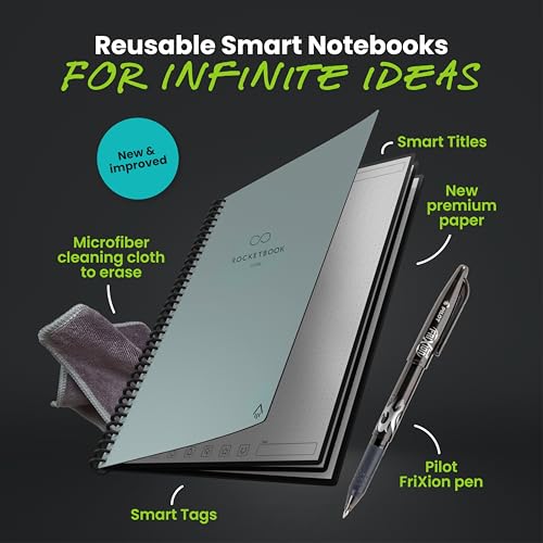Rocketbook Core Reusable Smart Notebook, Dot Grid Pages For School, Work and Creative Projects, Executive Size 6x8.8, Grey - Premium - Thumbnail 3