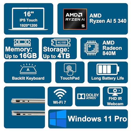 Image of Lenovo Yoga 7 2-in-1 Laptop 16 inch WUXGA Touch (Glossy Anti-Fingerprint) AMD 6-core Ryzen AI 5 340 (Up to 50 Tops) 16GB RAM 2TB SSD Pen for Creator Business Professional Win11Pro ICP Hub