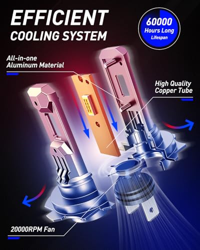 Image of AUTOONE H7 LED Bulbs, Latest-Gen 60000LM 1200% Brighter, 6500K Cool White 1:1 Mini Halogen Size H7 H7LL Accessory Fog Light, No Extra Adapter Needed, Non-polarity Plug and Play, Pack of 2