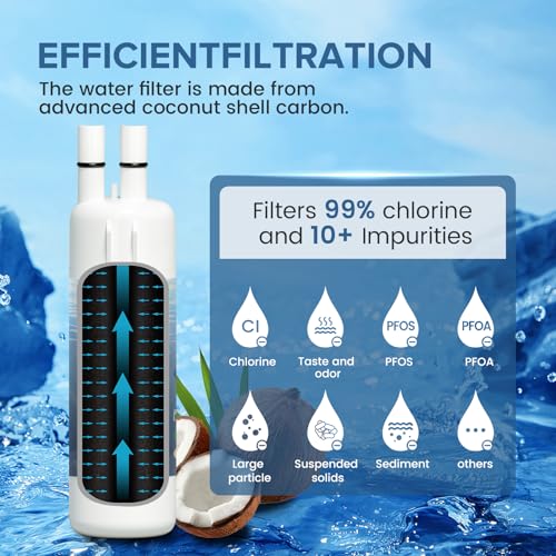 HMASAV W10295370A Water Filter Replacement, Compatible with Everydrop Filter 1, Whirlpool EDR1RXD1, EDR1RXD1B, W10295370, WHR1RXD1, KAD1RXD1, P4RFKB2, P8RFWB2L, 46-9930, 46-9081 2PACK