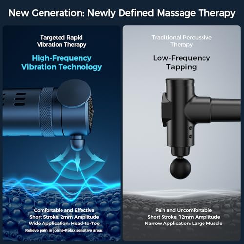 Massage Gun Deep Tissue Vibration Massager - Portable Handheld Therapy Muscle Massager, Target Trigger Point Massage Gun for Fatigue Pain Relief in Neck, Back, Should, Hands, Leg and Foot. - Image 3