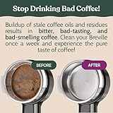 Roobi Cleaning Kit for Coffee Machine & Espresso Machine Compatible With Sage and Breville (52 Cleaning Tablets + 6 Water Filters). Limescale Remover. 1 Year Supply. Carbon Neutral & Eco-Friendly - Image 7