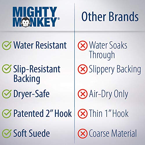 Mighty Monkey Premium Water And Slip Resistant Futon Slipcover, Seat Width Up To 70 Inch, Absorbs 5 Cups Of Water, Oeko Tex Certified, Suede-Like, Furniture Cover For Futons, Kids, Futon, Chocolate #TOP3