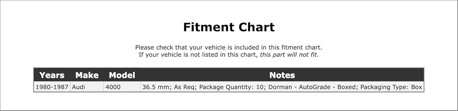 Engine Intermediate Shaft Expansion Plug Compatible With Audi 4000 1987 1986 1985 1984 1983 1982 1981 1980 P-1505473