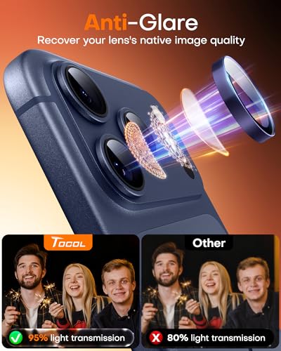 Image of TOCOL Camera Lens Protector for iPhone 17 Pro Max /iPhone 17 Pro Tempered Glass HD Individual Scratch Resistant Camera Cover Accessories Case Friendly 2 Pack(Purple)