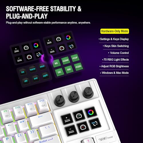 Image of Mechanical Keyboard with Full-Key Programmable, Macro Pad Stream Controller Deck with Screen & Knob, Gasket Gaming Streaming Shortcut Keypad, Wired, Hot Swappable, RGB Backlight for PC Mac
