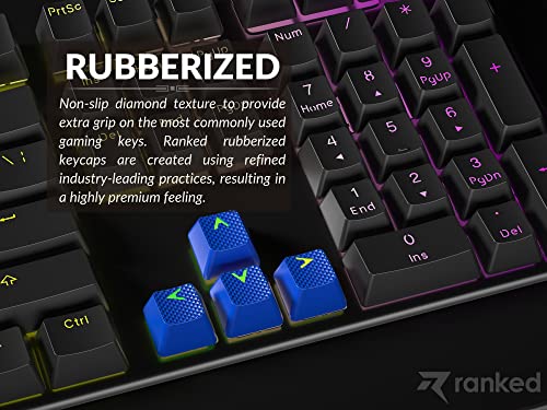 Ranked Rubber Keycap Set, Dark Blue, 23 Keys - Image 3